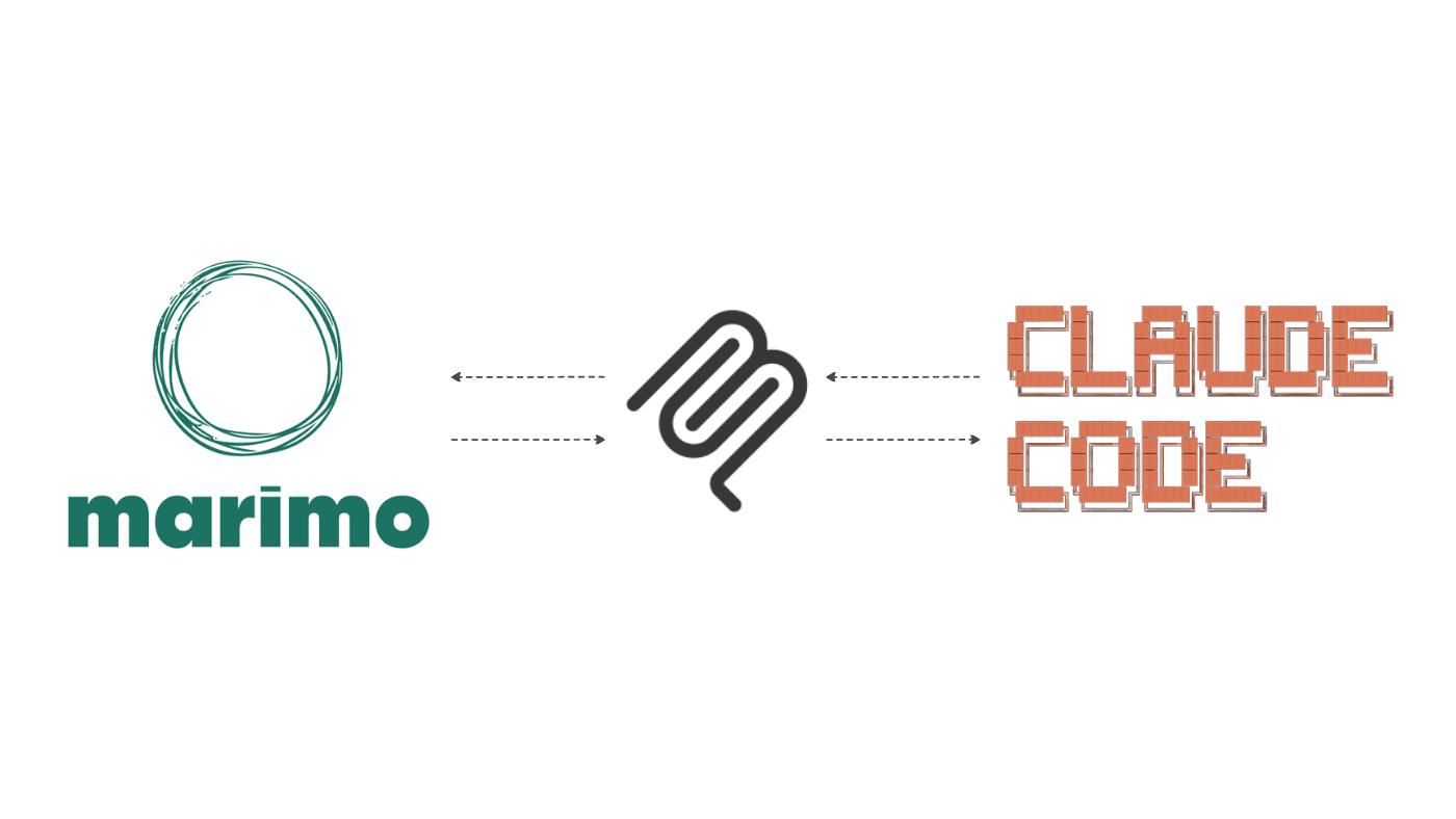 Turning Python notebooks into AI-Accessible Systems