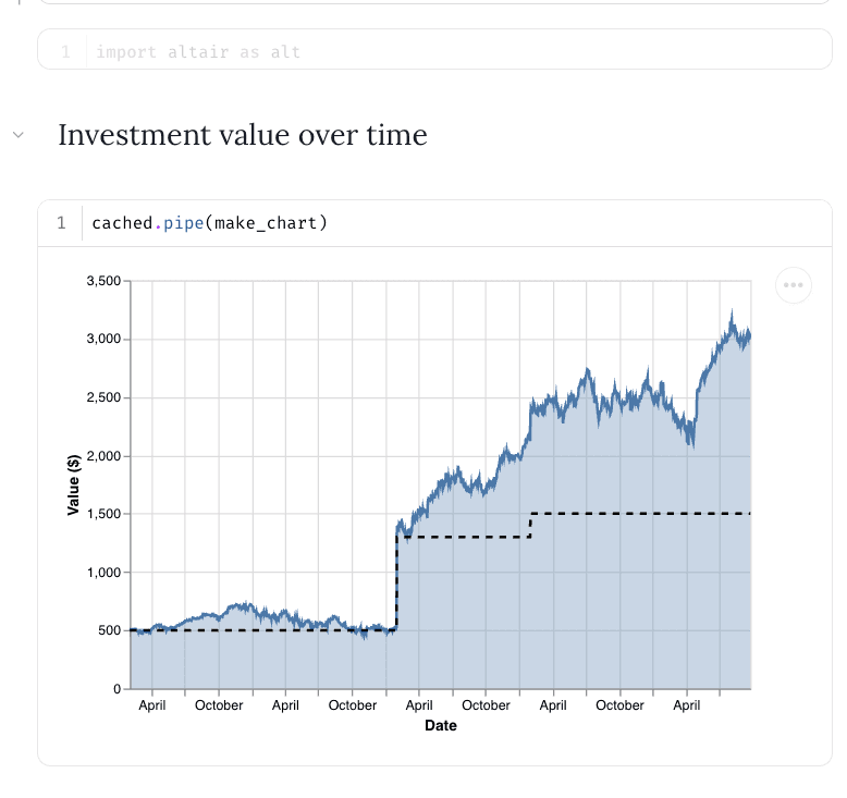 Portfolio Calculator
