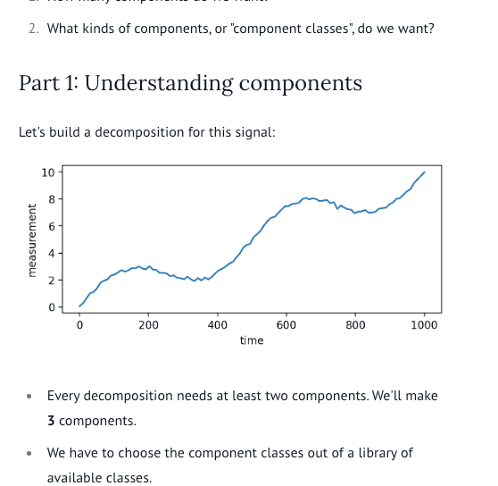 Signal Decomposition