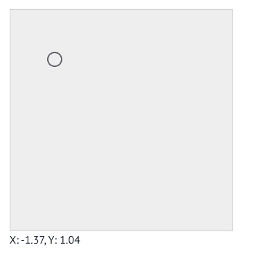 Slider2D