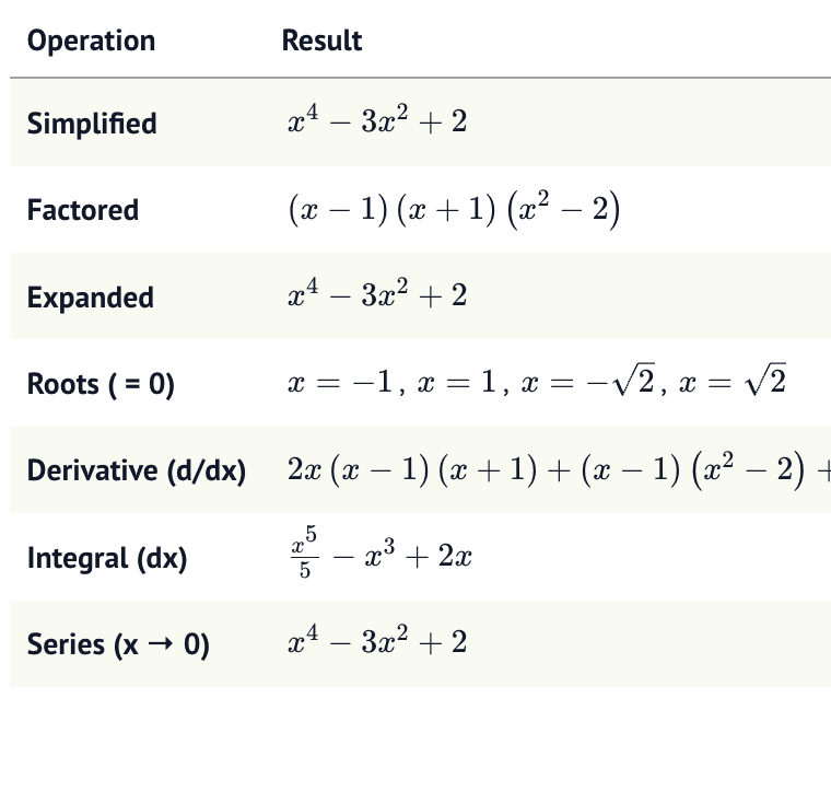 SymPy Gamma