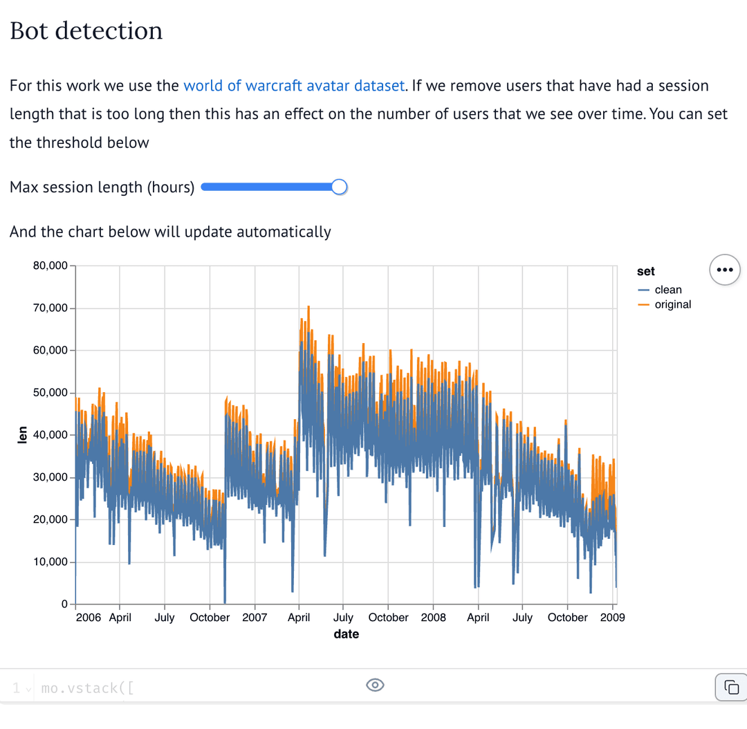 World of Warcraft Bot Detection