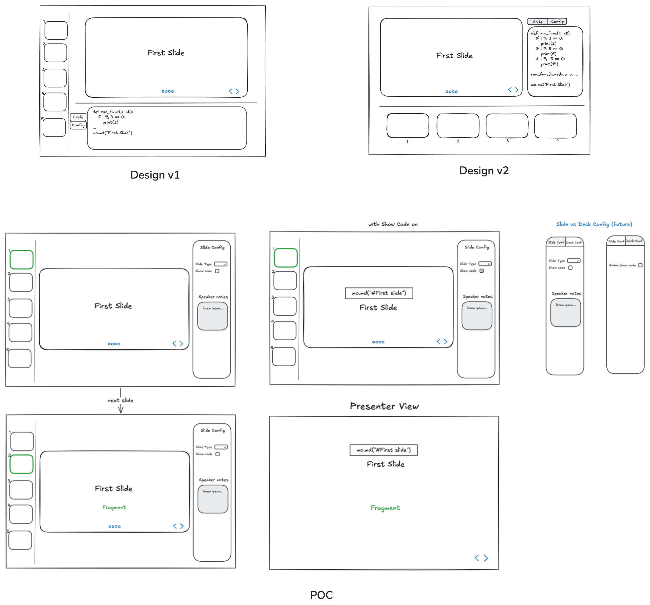 Design sketches for the presentation editor
